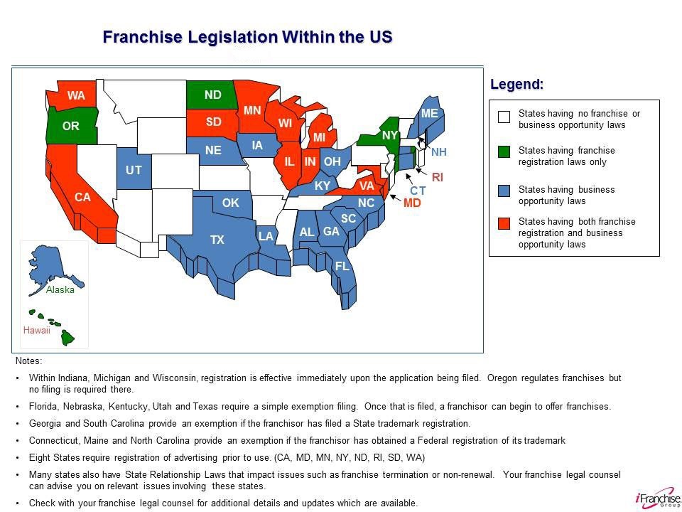 FranchiseLegislationUS